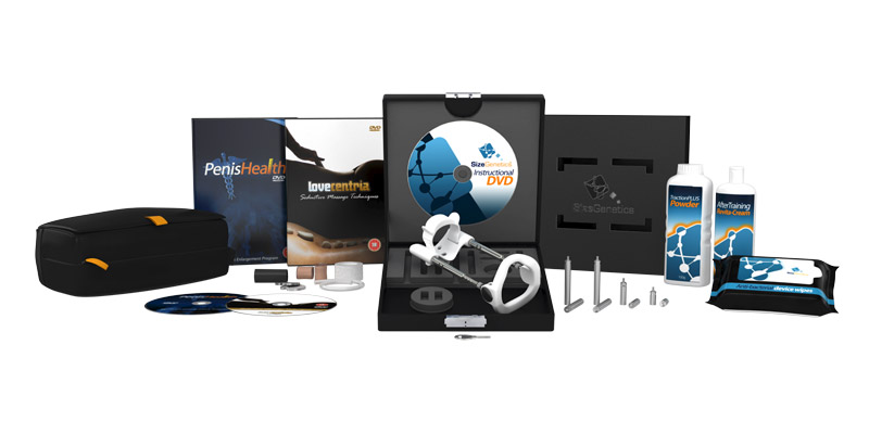 Contents of the Sizegenetics package